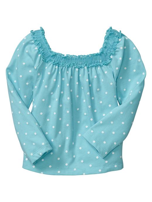 Мои покупки за 2 недели скидок в Америке.