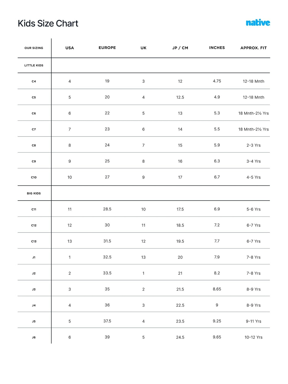 Toddler Native Shoes Miles