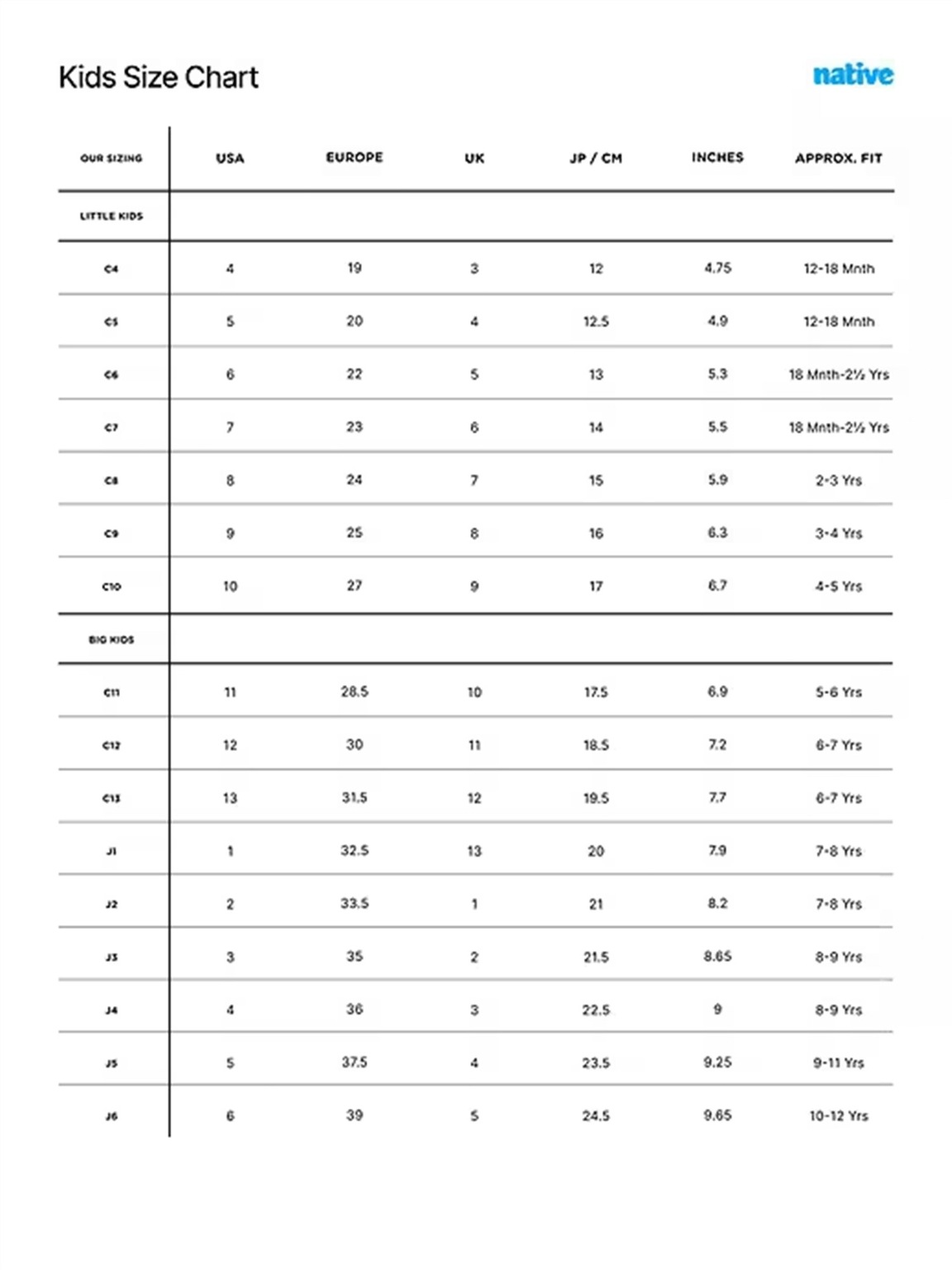 Toddler Native Shoes Jefferson Print