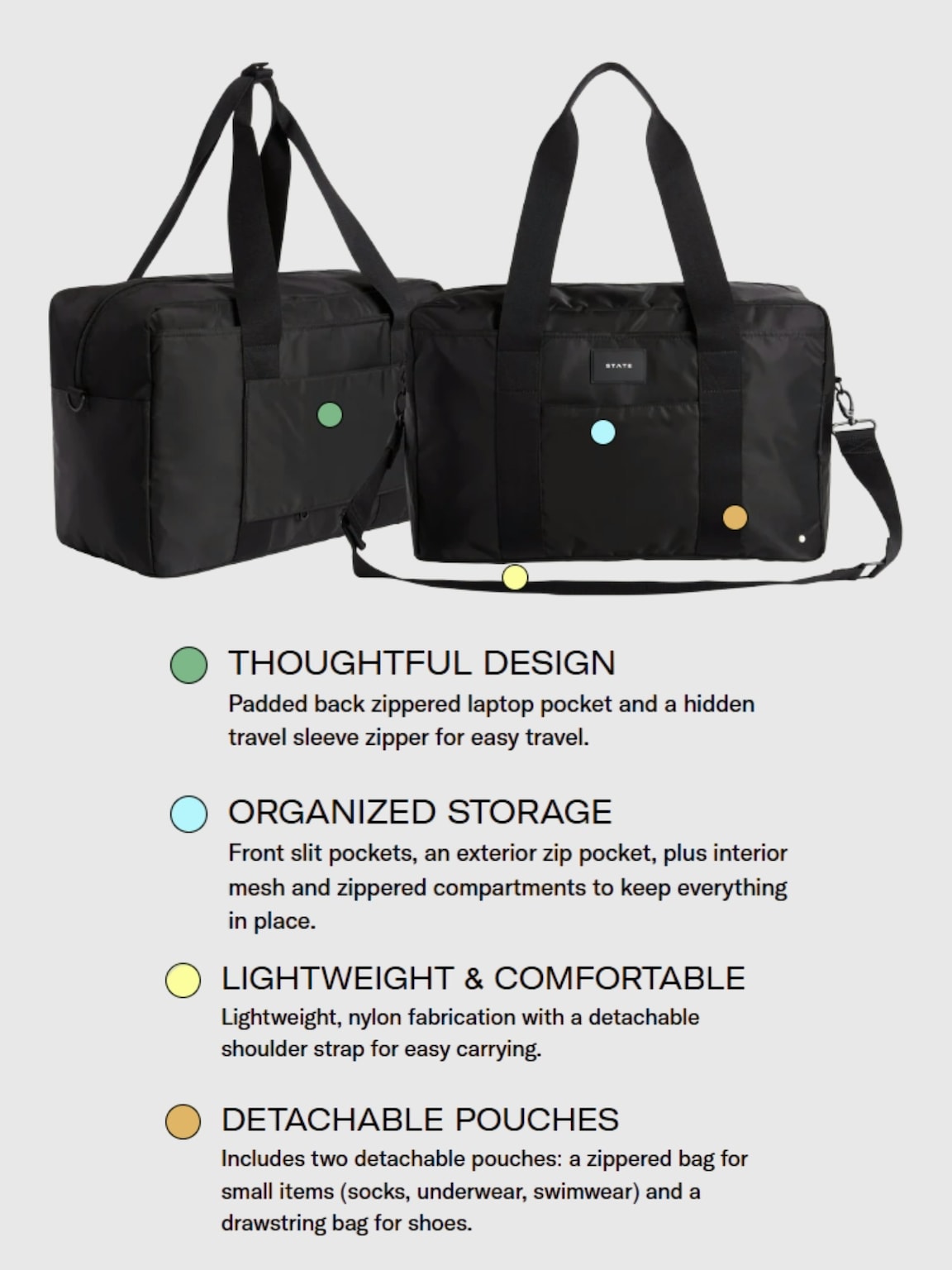 STATE Wellington Weekender