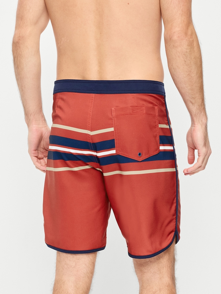 Boardshorts -- 8-inch inseam