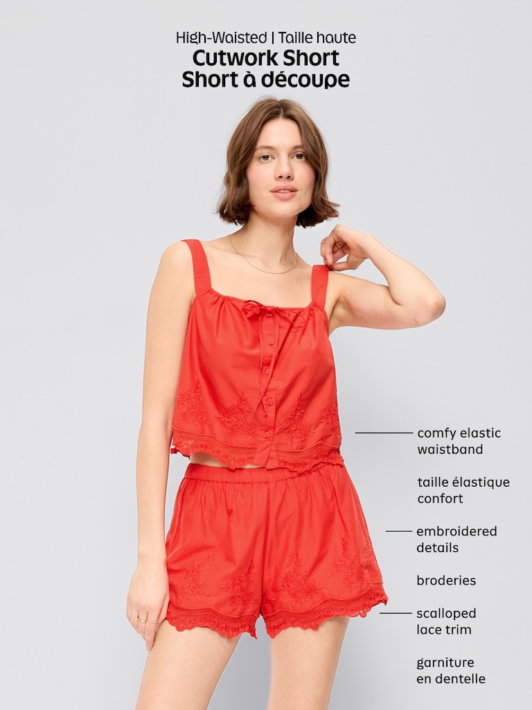 High-Waisted Lace-Trim Shorts