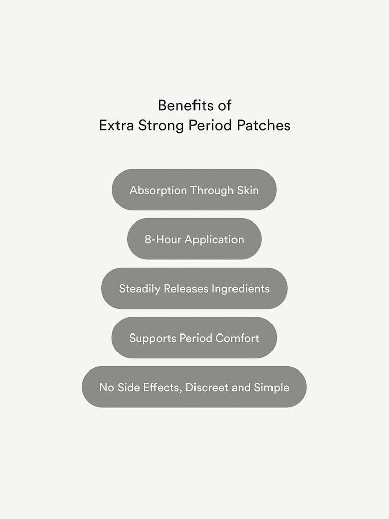 Kind Patches Period Patches Extra Strong