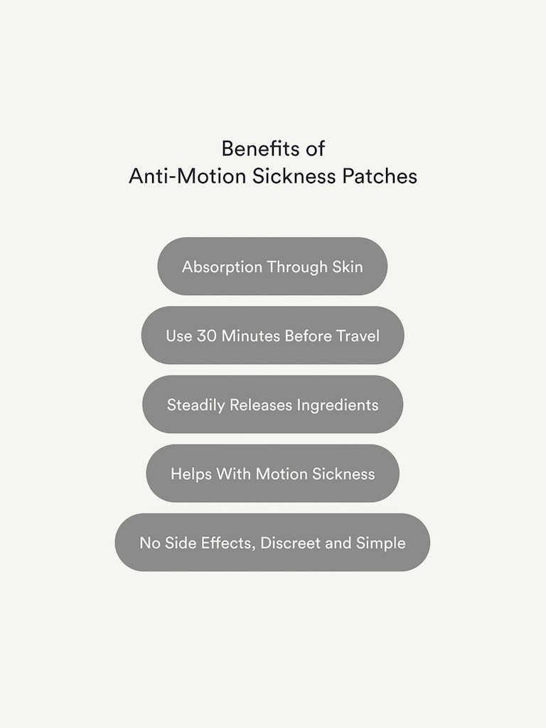 Kind Patches Anti-Motion Sickness Patches
