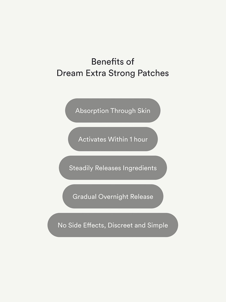 Kind Patches Dream Patches Extra Strong - Melatonin