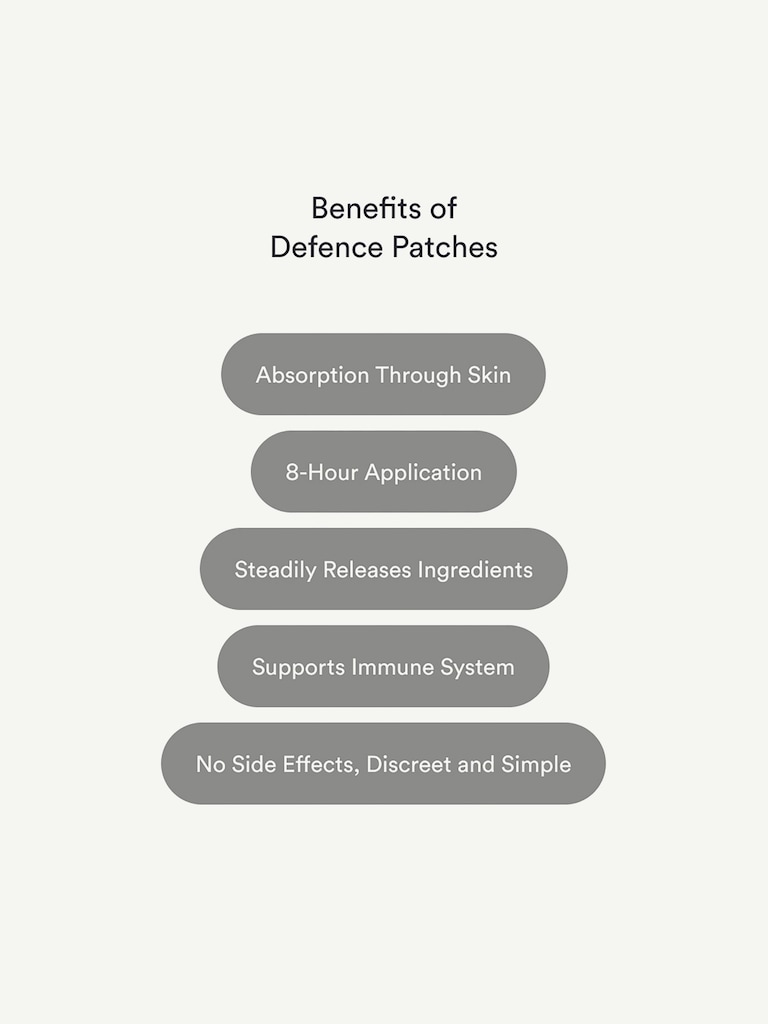 Kind Patches Defence Patches