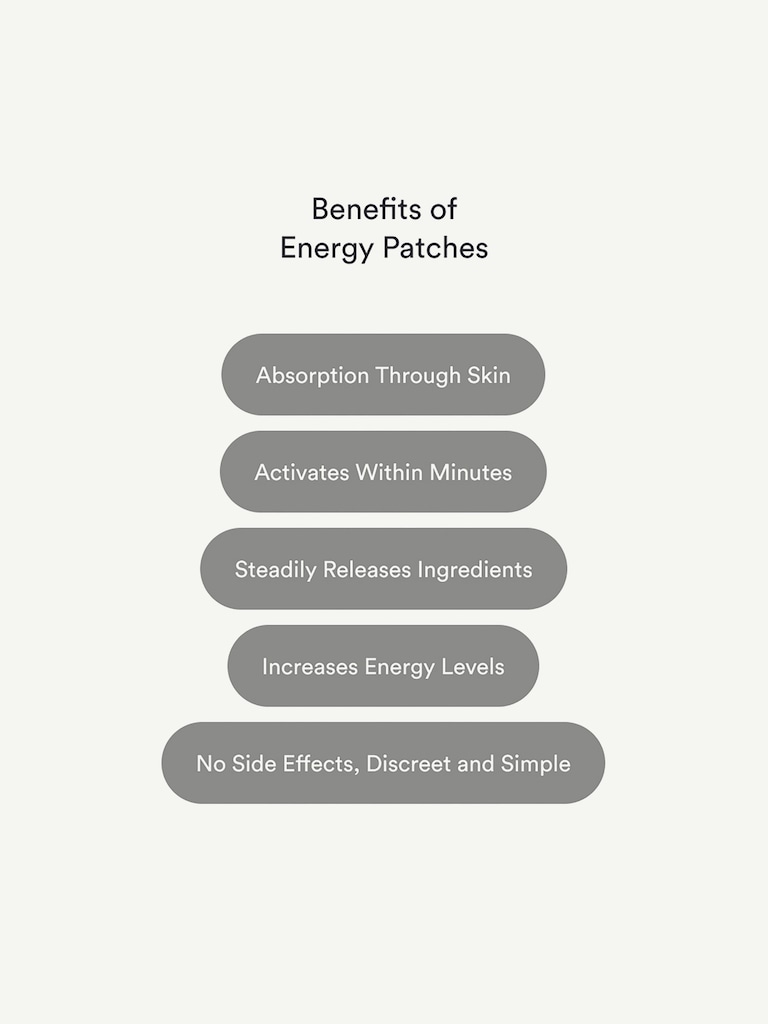 Kind Patches Energy Patches