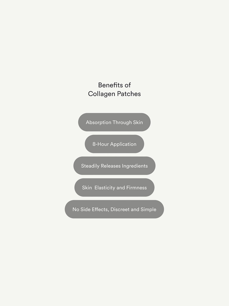 Kind Patches Collagen Patches