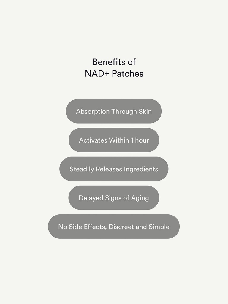 Kind Patches NAD Plus Patches