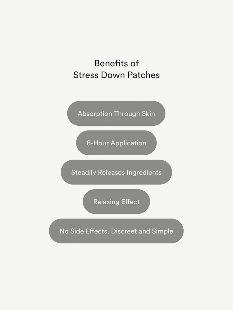 Kind Patches Stress Down Patches