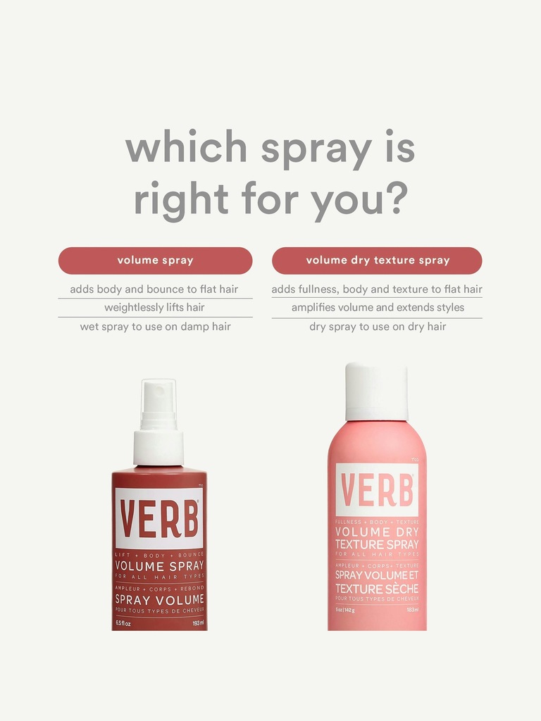 Verb Volume Dry Texture Spray Travel