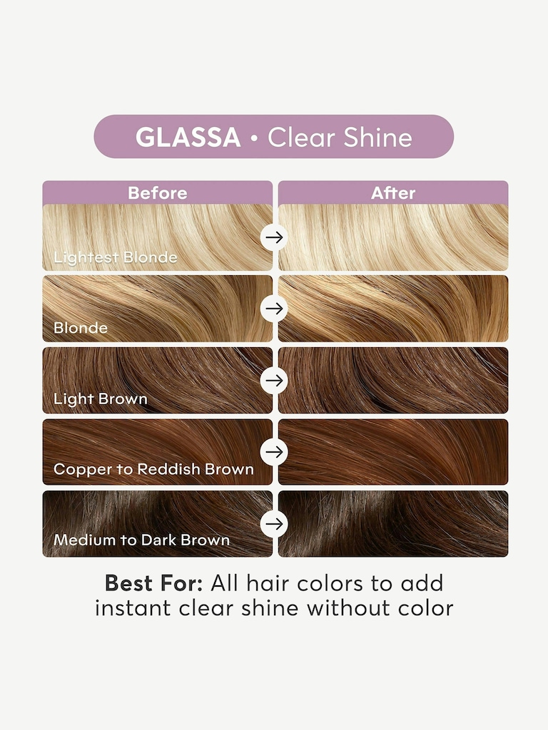 Madison Reed Color Reviving Gloss