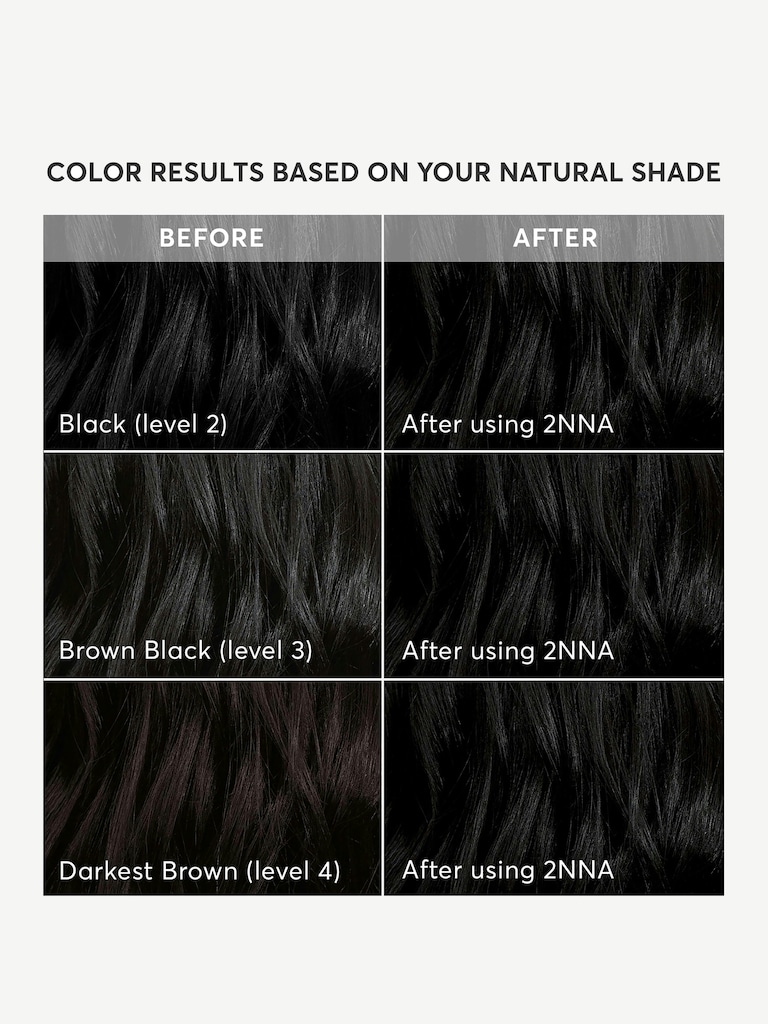 Madison Reed Radiant Hair Color Kit