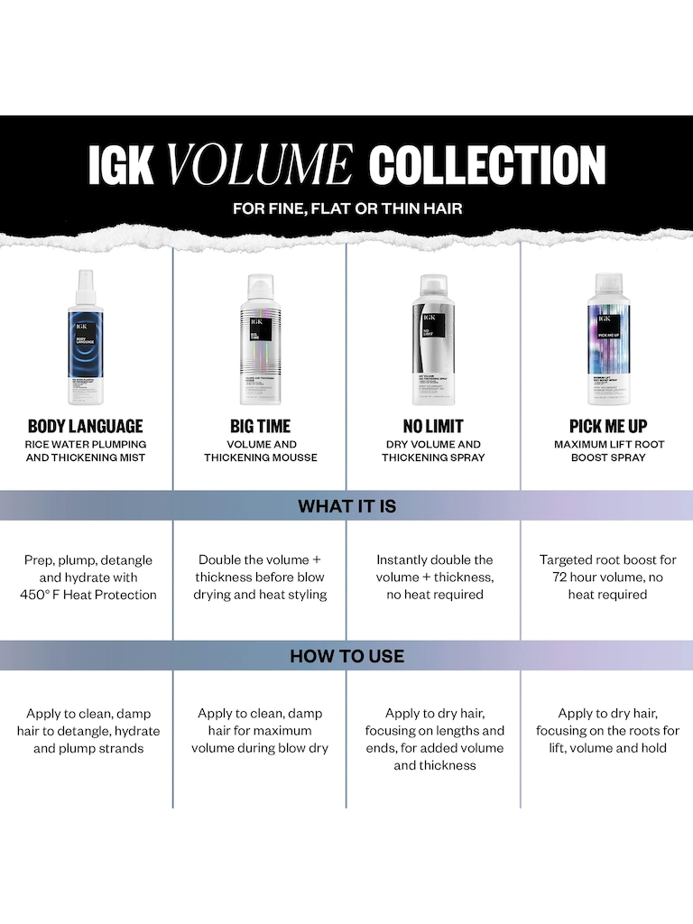 IGK Pick Me Up Root Spray