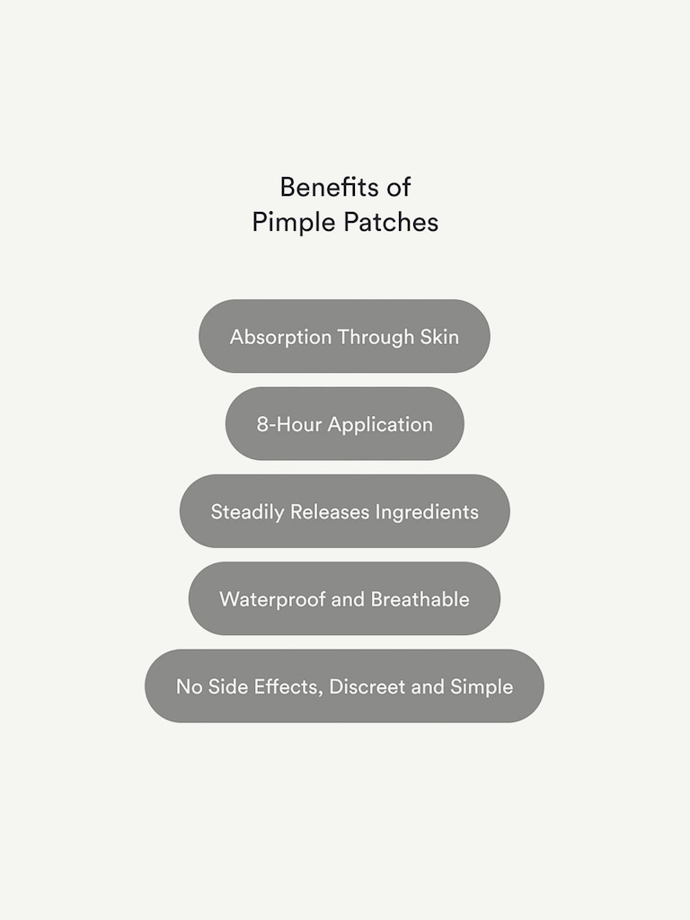 Kind Patches Pimple Patches