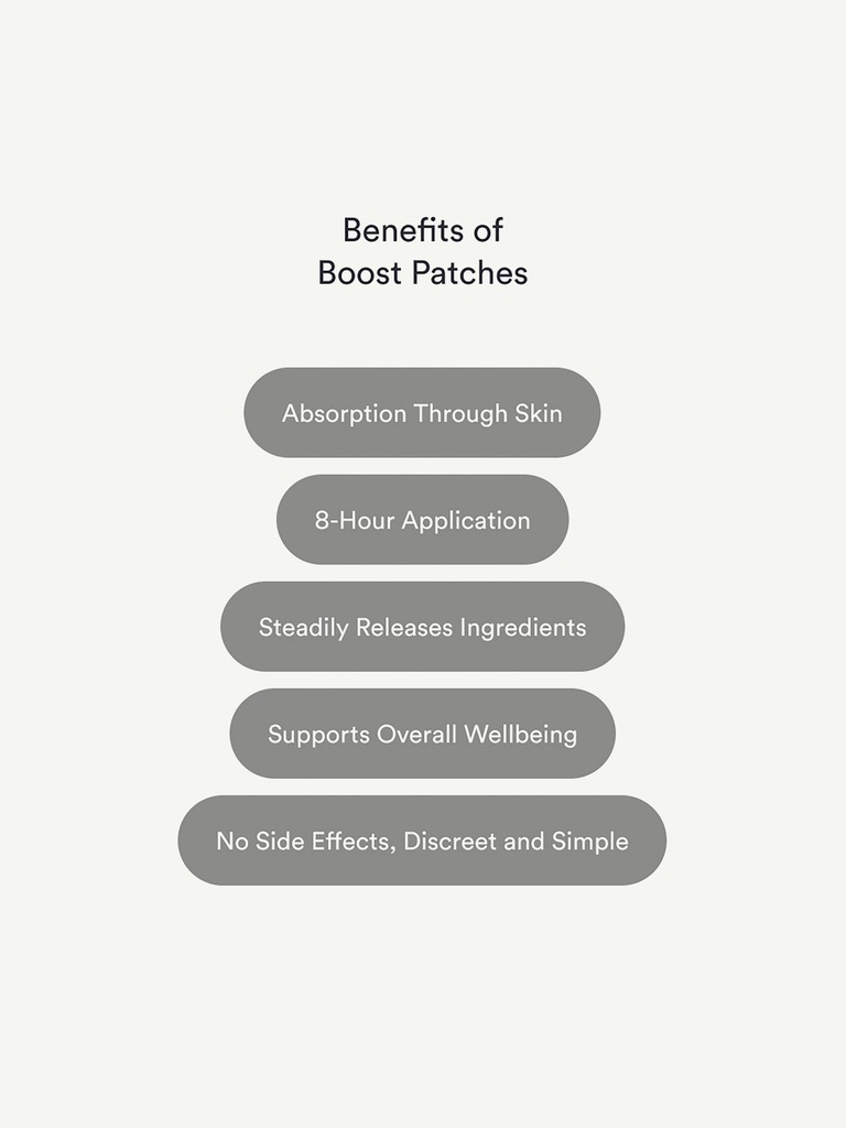 Kind Patches Boost Patches