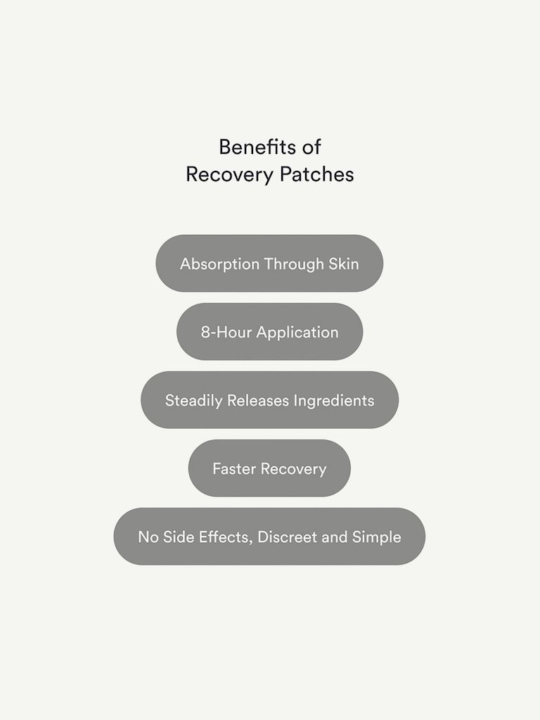 Kind Patches Recover Patches
