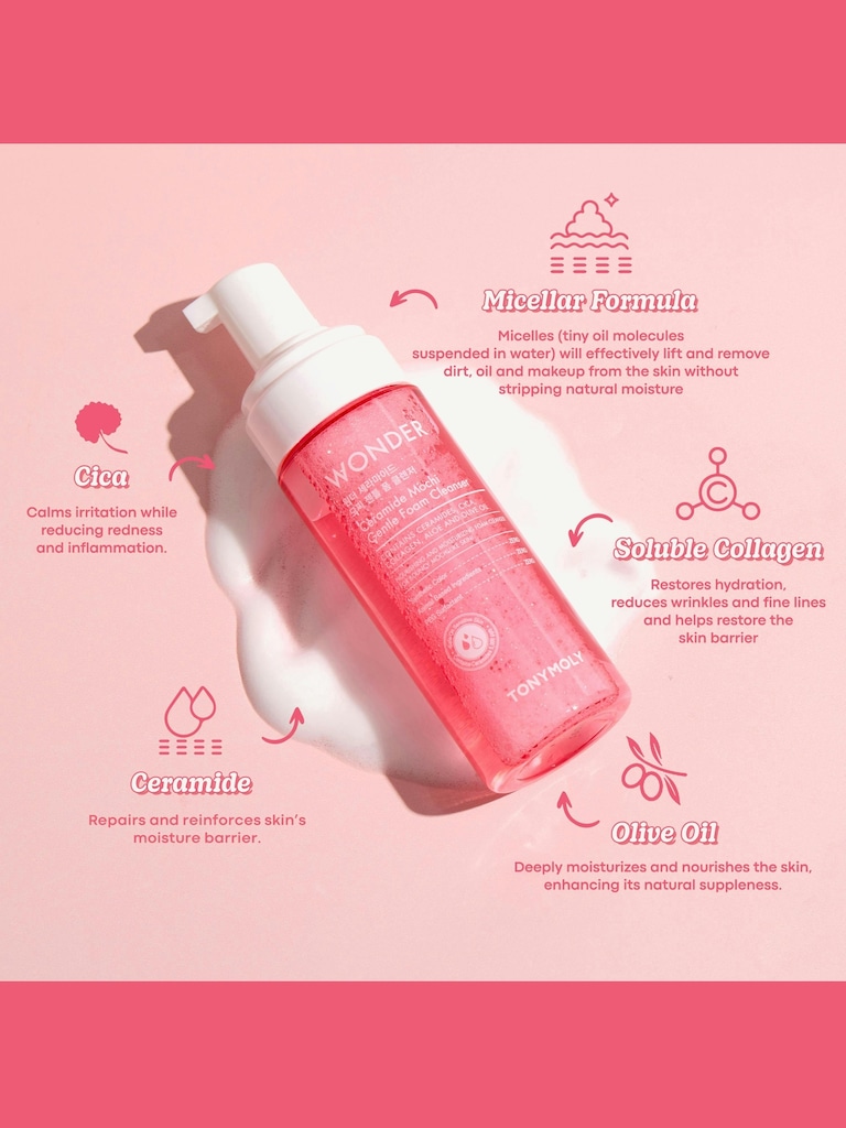 Tony Moly Wonder Ceramide Mochi Essentials Kit