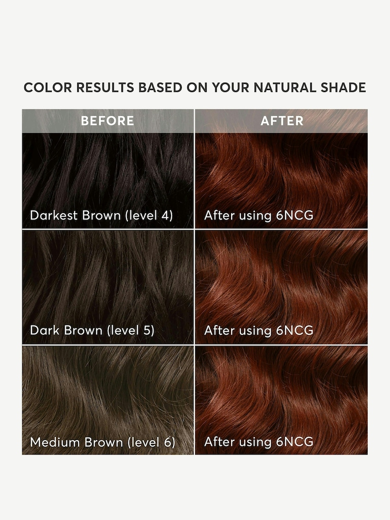 Madison Reed Radiant Hair Color Kit