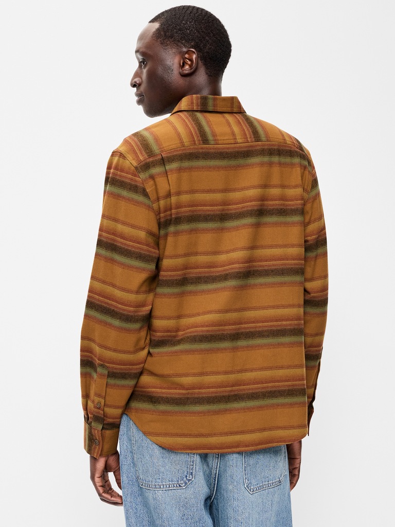 Relaxed Long-Sleeve Flannel Pocket Shirt